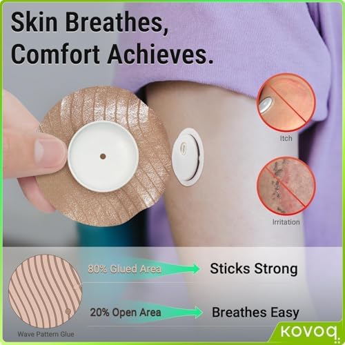 Cubiertas Duras Reutilizables KOVOQ para Libre 3 y Plus, Paquete de 2, Reduce la Compresión, Personalizadas para Sensores CGM Freestyle Libre 3 - imagen 4