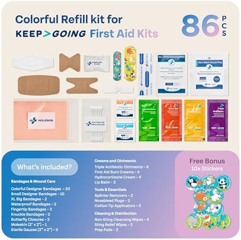 Recarga de Botiquín de ros Auxilios KeepGoing – 86 Piezas Coloridas para Botiquines Infantiles (Kit No Incluido) - imagen 2