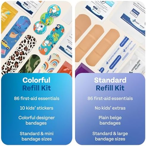 Recarga de Botiquín de ros Auxilios KeepGoing – 86 Piezas Coloridas para Botiquines Infantiles (Kit No Incluido) - imagen 5