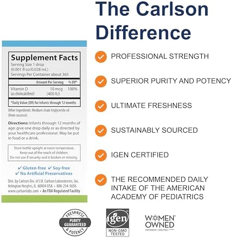 Carlson - Super Daily D3 para Bebés, Gotas de Vitamina D, 400 IU (10 mcg) por Gota, Suministro para 1 Año, Vegetariano, 365 Gotas Sin Sabor - imagen 2