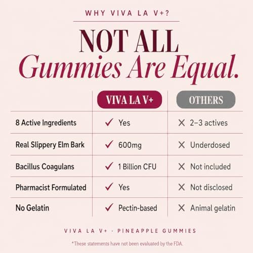 Gomitas probióticas de Olmo Resbaladizo 8 en 1 para Mujeres - Hidratación Intima, pH Balanceado, Olor Saludable, Equilibrio de Levadura y Soporte de - imagen 7