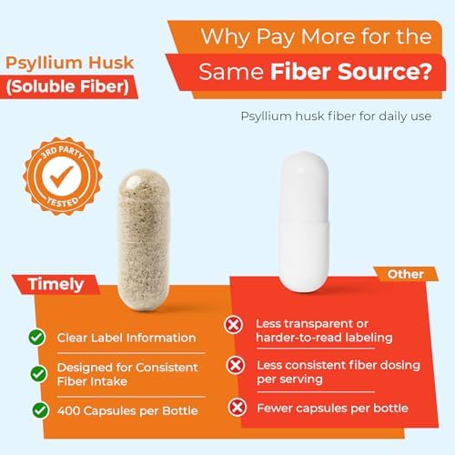 Cápsulas de Psyllium Husk de TIME-Cap Labs - 400 Conteo, Suplemento de Fibra Soluble Sin Gluten para la Regularidad Digestiva en Adultos, Soporte - imagen 2