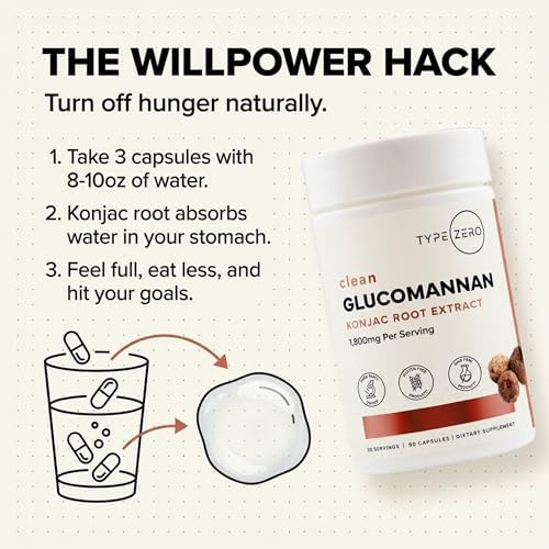 Extracto de Raíz de Konjac Glucomannan Type Zero (90 Cápsulas) - 1,800 MG por Porción, 30 Porciones, Sin OGM, Sin Gluten - imagen 4
