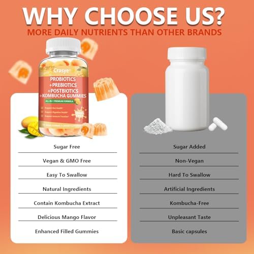 Gomitas de Kombucha Probioticas Crasye Sin Azúcar para Mujeres y Hombres - Apoyo Digestivo, Inmunológico y para la Salud Intestinal - 60 Gomitas - 30 - imagen 6