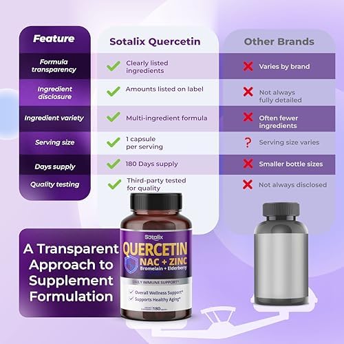 Suplemento Premium SOTALIX Quercetina 98% Alta Pureza con Bromelina, Zinc, Vitamina D3 2000 IU, Saúco - Soporte Inmunológico y Cardiovascular - 180 - imagen 7