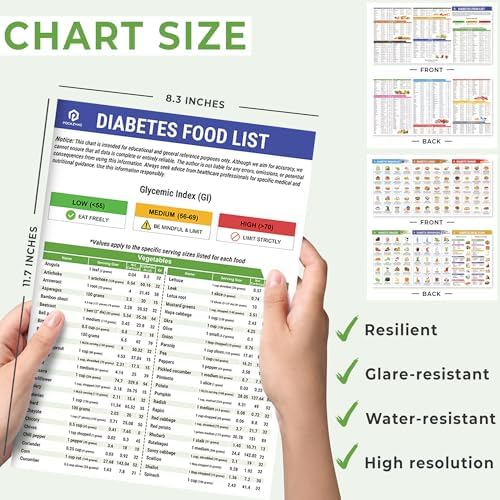 POCAZONE 2 Piezas de Lista de Alimentos para Diabetes y Planificador de Comidas Laminado, Guía de Dieta Saludable para Diabetes Tipo 1 y 2, Recetario - imagen 2