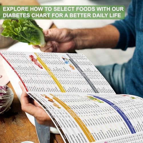 POCAZONE 2 Piezas de Lista de Alimentos para Diabetes y Planificador de Comidas Laminado, Guía de Dieta Saludable para Diabetes Tipo 1 y 2, Recetario - imagen 4