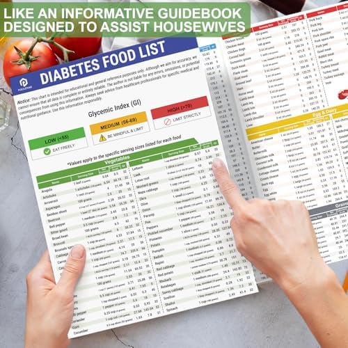 POCAZONE 2 Piezas de Lista de Alimentos para Diabetes y Planificador de Comidas Laminado, Guía de Dieta Saludable para Diabetes Tipo 1 y 2, Recetario - imagen 6