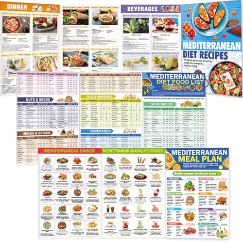 Guía de Alimentos de la Dieta Mediterránea: Planificador de Comidas de 3 Piezas, Recetas Fáciles, Bajo en Carbohidratos y Calorías, Ideal para - imagen 1