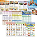 Guía de Alimentos de la Dieta Mediterránea: Planificador de Comidas de 3 Piezas, Recetas Fáciles, Bajo en Carbohidratos y Calorías, Ideal para - imagen 1
