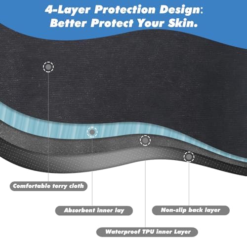 Cojines Impermeables Jotogoyob para Incontinencia, Fundas para Sillas de Ancianos, Pacientes, Niños y Mascotas - Protectores de Silla para Cama, - imagen 4