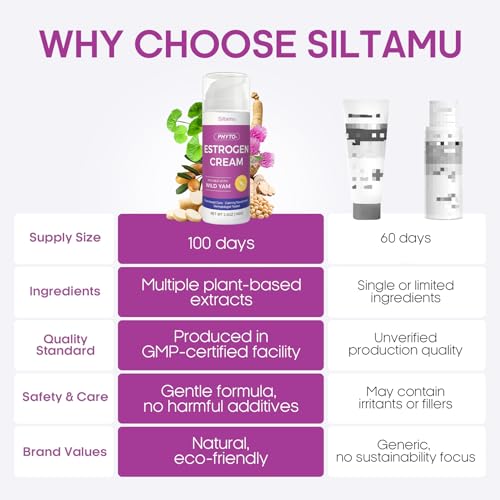 Crema de Estrógeno Siltamu para Mujeres - Soporte para la Menopausia, Hidratante con Pueraria Mirifica, Isoflavonas de Soja y Manteca de Karité - - imagen 3