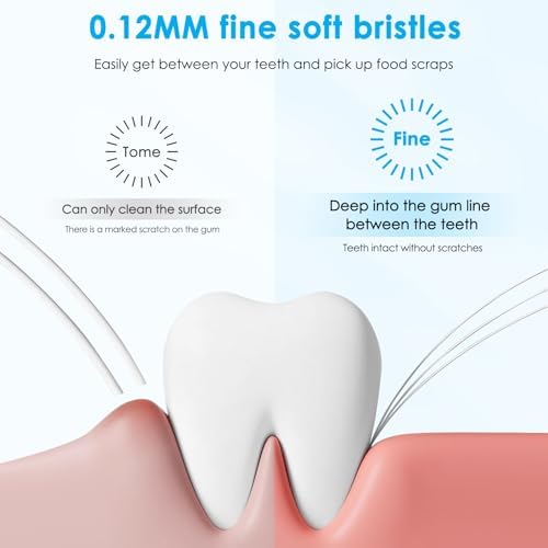 Cabezas de Repuesto para Cepillo de Dientes (3 Piezas) Compatibles con Waterpik Complete Care 5.0/9.0 (CC-01/WP-861) con Raspador de Lengua, STRB-3WW - imagen 3