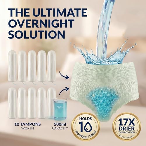 Ropa Interior Menstrual VIVILI Verde Salvia para Noche — Flujo Pesado, pH 4.5, Capacidad de 8 Tampones (400ml), 17x Más Seco | Desechable para Piel - imagen 2