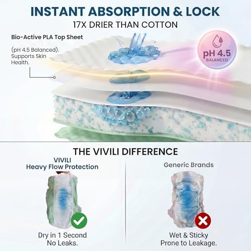 Ropa Interior Menstrual VIVILI Verde Salvia para Noche — Flujo Pesado, pH 4.5, Capacidad de 8 Tampones (400ml), 17x Más Seco | Desechable para Piel - imagen 3