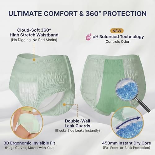 Ropa Interior Menstrual VIVILI Verde Salvia para Noche — Flujo Pesado, pH 4.5, Capacidad de 8 Tampones (400ml), 17x Más Seco | Desechable para Piel - imagen 6