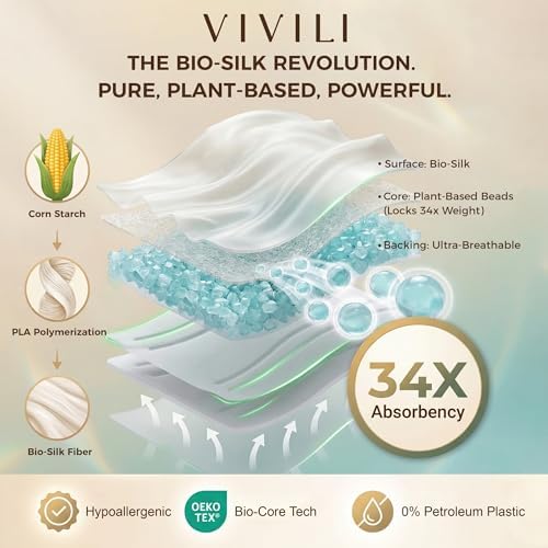 Ropa Interior Menstrual VIVILI Verde Salvia para Noche — Flujo Pesado, pH 4.5, Capacidad de 8 Tampones (400ml), 17x Más Seco | Desechable para Piel - imagen 8