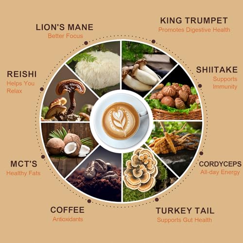 Café Adaptógeno de Hongos, 6 Extractos de Hongos (Melena de León, Cordyceps, Cola de Pavo y Más) Mezclado con Café Instantáneo para Enfoque, Energía - imagen 3