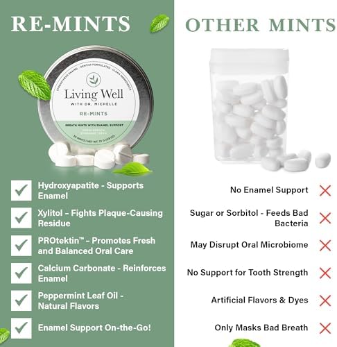 Pastillas para el Aliento RE-Mints de Living Well con la Dra. Michelle – Remineralizantes con Hidroxiapatito y Xilitol – Sin Flúor, Apoyo al Esmalte, - imagen 5