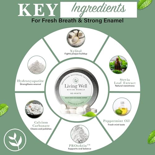 Pastillas para el Aliento RE-Mints de Living Well con la Dra. Michelle – Remineralizantes con Hidroxiapatito y Xilitol – Sin Flúor, Apoyo al Esmalte, - imagen 6