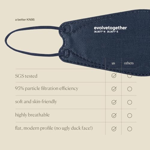 Mascarillas Ajustables Evolvetogether Santorini para Adultos | Cómodas, Desechables, Ligeras y Transpirables | Diseño de 6 Capas para un Ajuste - imagen 4