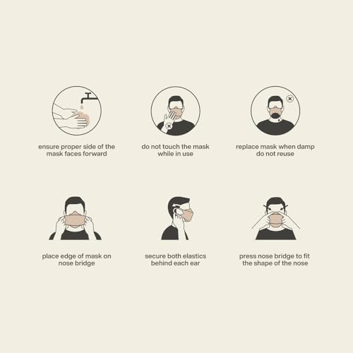 Mascarillas Ajustables Evolvetogether Santorini para Adultos | Cómodas, Desechables, Ligeras y Transpirables | Diseño de 6 Capas para un Ajuste - imagen 7