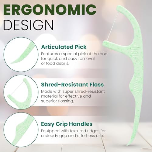 Palillos de Hilo Dental Ecológicos Ziva – Biodegradables de Menta, Sin PFAS y Sin Plástico | Hilo Resistente | Mango de Maíz Irrompible para Dientes - imagen 5