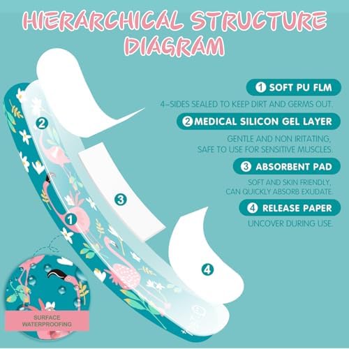 Curitas de Silicona Hysimedy para Niños con Piel Sensible, Impermeables, No Tóxicas, Sin Látex, Hipoalergénicas, 36 Piezas, Patrón de Flamenco, 3/4x3 - imagen 7