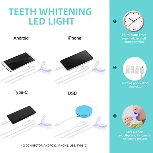 Luz Aceleradora para Blanqueamiento Dental, Bandeja de Luz LED Azul 32x para Mejora de Blanqueamiento, Conexión a iPhone/Android/USB para Uso en Casa - imagen 4