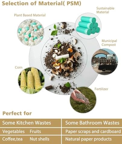 Bolsas de Compostaje Pequeñas de 1.2 Galones, 125 Piezas, AYOTEE, Bolsas de Basura Compostables Resistentes para Baño, Cocina y Oficina, 4.5-5 Litros - imagen 2