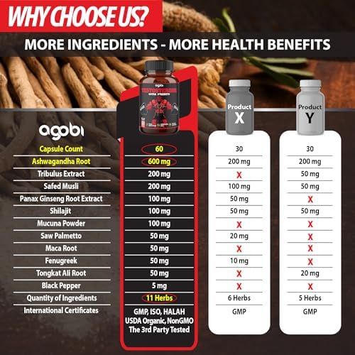 Suplemento de Testosterona para Hombres con Ashwagandha, Tribulus, Ginseng y Más - 11 Hierbas - Apoyo a la Fuerza - 60 Cápsulas Veganas, Suministro - imagen 4