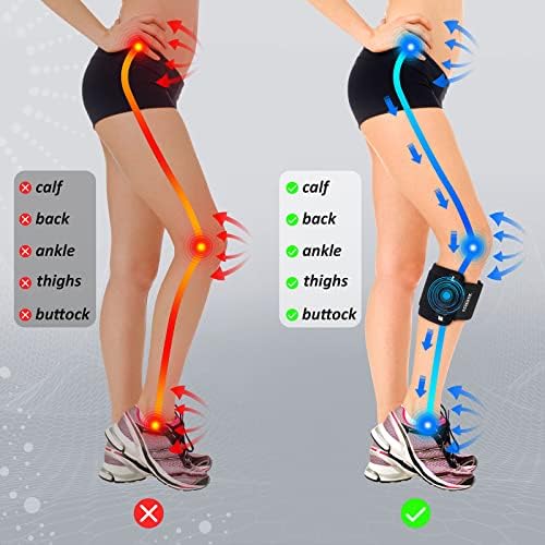 Dispositivo de Alivio para el Dolor Ciático FCNUSX, Faja para Nervio Ciático para Hombres y Mujeres, Espalda Baja y Cadera - imagen 6