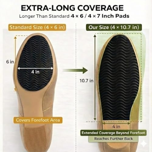 Almohadillas Antideslizantes para Tacones y Planos – Adhesivos para Suelas Resbalosas, Stickers Antideslizantes para Mujeres y Hombres, Protector de - imagen 3