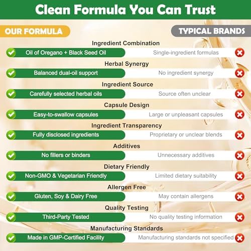Mediora Aceite de Orégano con Aceite de Semilla Negra en Softgels, 300 Cápsulas, 2 en 1 Orgánicas para Digestión e Inmunidad, Libre de Gluten y No GMO - imagen 6