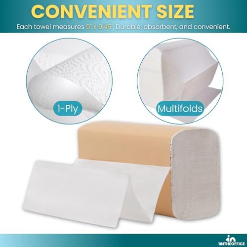 Toallas de Papel Multicapa 1InTheOffice, Toallas de Mano para Baño, 1 Capa, 9 x 9.45, 250 Toallas/Paquete, Paquete de 3 - imagen 3
