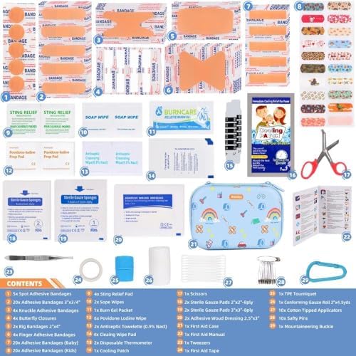 Kit de ros Auxilios RAINLOS Pequeño para Casa, Auto, Viajes, Camping y Niños, Mini Kit Médico Portátil Ideal para Bolsa, Mochila y Más - imagen 7