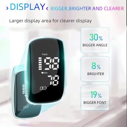 Oxímetro de Pulso Recargable de Dedo - Monitor de Saturación de Oxígeno en Sangre con Lectura Rápida y Precisa de SpO2 para Deportes al Aire Libre - imagen 4