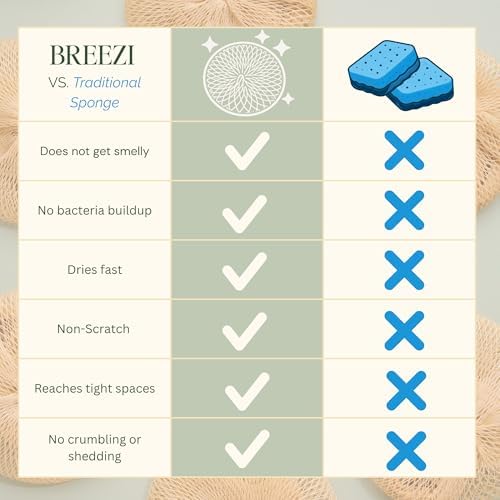 Esponjas de Cocina Reutilizables - Paquete de 3 Trapos de Malla Breezi, No Rayan, Multiusos, Secado Rápido, Sin Olores, Alternativa a Esponjas de - imagen 8