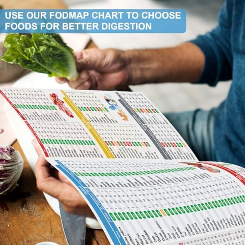 Set de 3 Guías de Alimentos Low FODMAP y Plan de Comidas para IBS, SIBO y Distensión Abdominal – Guía Dietética Laminada con Tamaño de Porción, - imagen 3