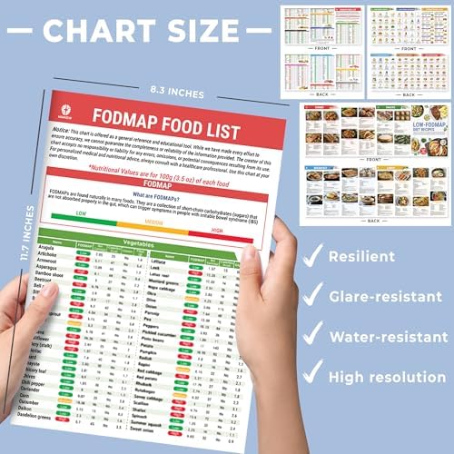 Set de 3 Guías de Alimentos Low FODMAP y Plan de Comidas para IBS, SIBO y Distensión Abdominal – Guía Dietética Laminada con Tamaño de Porción, - imagen 6