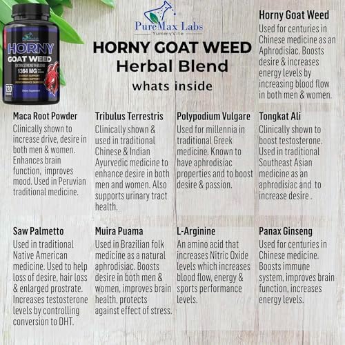 YUMMYVITE Horny Goat Weed Extra Fuerte - 120 Cápsulas con Maca, L-Arginina y Ginseng - Aumenta Deseo, Rendimiento y Energía, Fórmula No GMO - imagen 3