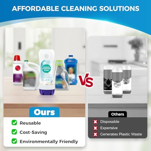 Botella Refillable AnDongo para Swiffer® Power Mop™ - 720 ML/24 FL OZ - Botella a Prueba de Fugas, 1 Botella Vacía + 6 Almohadillas de Silicón + 1 - imagen 5