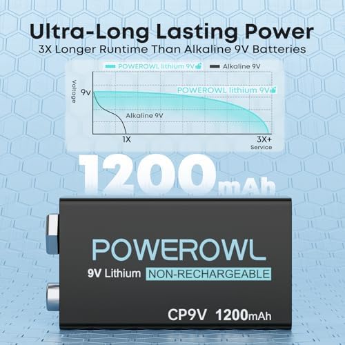 Baterías de Litio POWEROWL 9V, 1200mAh No Recargables para Detectores de Humo y Alarmas de Incendio - Paquete de 2 - imagen 2