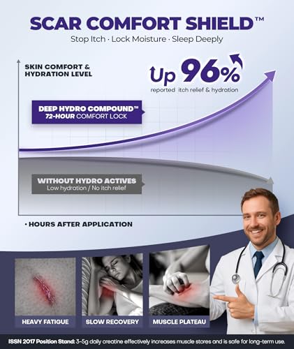 Crema de Silicón para Cicatrices con 6.7% de Ingredientes Activos, Gel para Cicatrices Visible en 2 Semanas, Hidratante para Remoción de Cicatrices - imagen 4