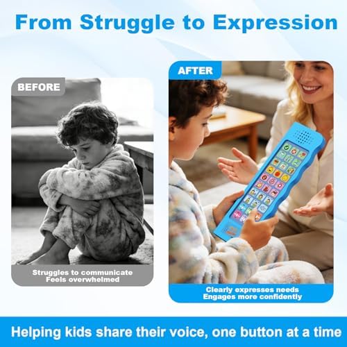 Dispositivo Calsonix AAC para Autismo, Ayuda de Comunicación para Niños y Adultos No Verbales, 23 Botones Preprogramados + 6 Grabables, Íconos a - imagen 7