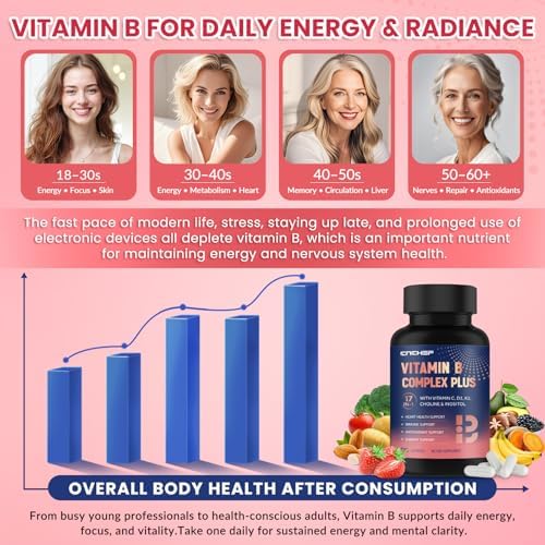CNCHEF Complejo de Vitaminas B 17 en 1 – B1, B2, B3, B4, B5, B6, B7 (Biotina), B8 (Inositol), B9, B12, C, D3, K2, Apoyo Energético, Inmunológico, - imagen 3