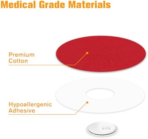 Cubiertas Impermeables SafStk para Sensor Libre 3 Plus, Paquete de 40 Parches Adhesivos Flexibles, Hipalergénicos y Sin Látex, Protección de 15 Días, - imagen 3
