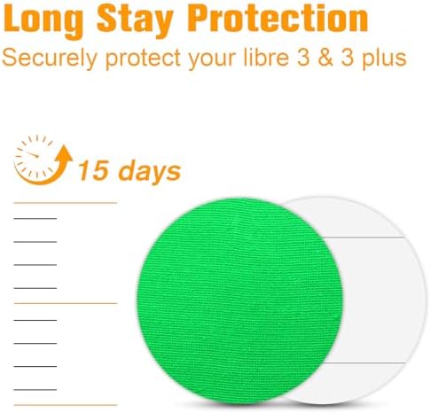 Cubiertas Impermeables SafStk para Sensor Libre 3 Plus, Paquete de 40 Parches Adhesivos Flexibles, Hipalergénicos y Sin Látex, Protección de 15 Días, - imagen 4