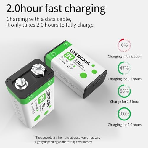 Baterías Recargables de Litio LINENGXIA 9V 1100mAh (Paquete de 2, Verde) con Cable Tipo-C | 1200 Ciclos de Vida | Protección contra Sobrecarga y - imagen 5