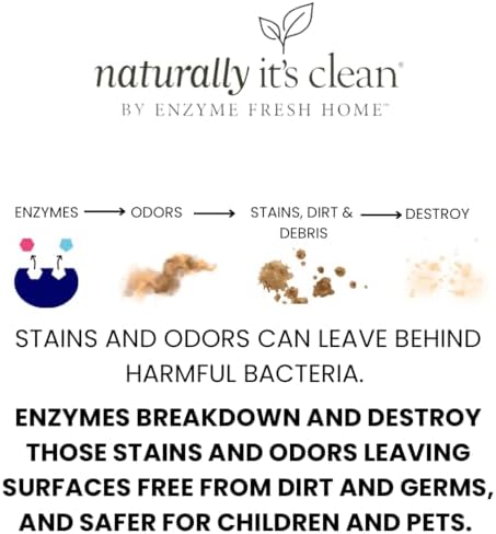 Spray Quitamanchas Enzimático Naturally It's Clean para Ropa 24 oz, Paquete de 2 Botellas - imagen 4